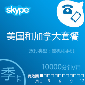 Skype美国和加拿大10000分钟包季